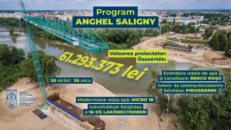 Depunem proiecte pe programul ,,Anghel Saligny” în valoare de 61 de milioane de lei