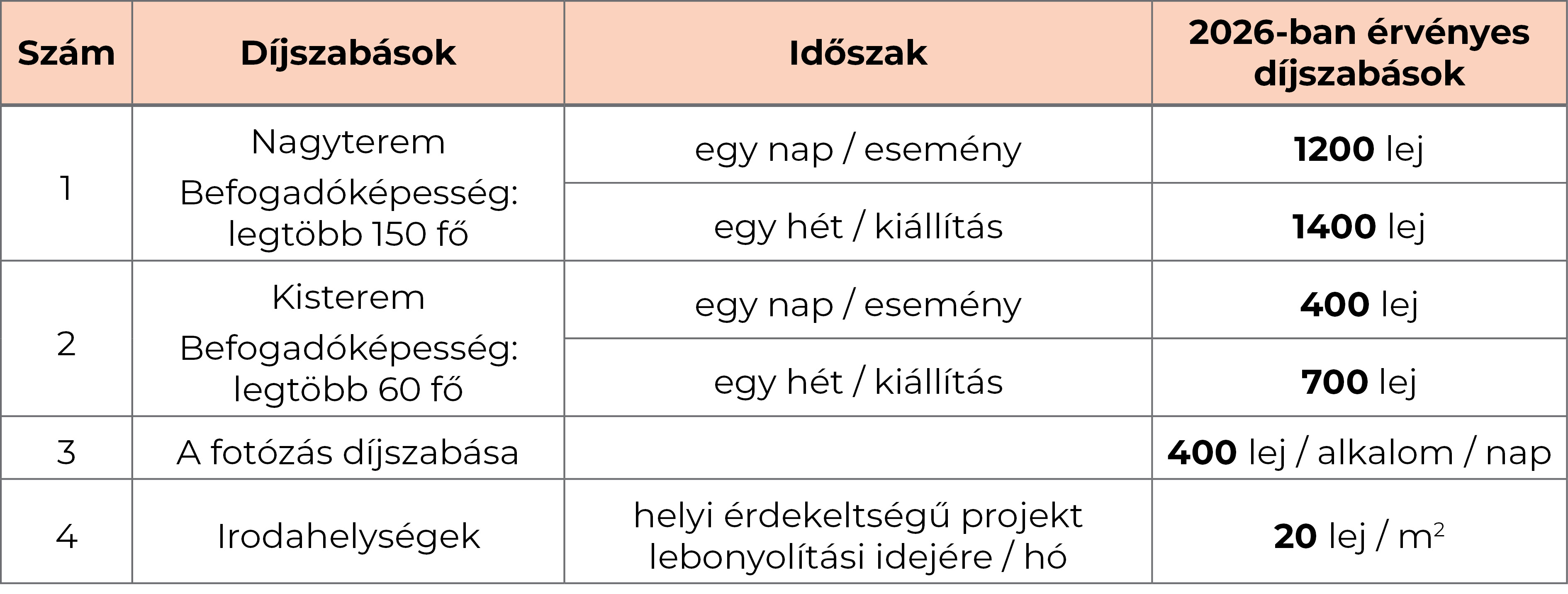 Primaria SM_2026_cladiri patrimoniu_tabel taxe_CM_HU