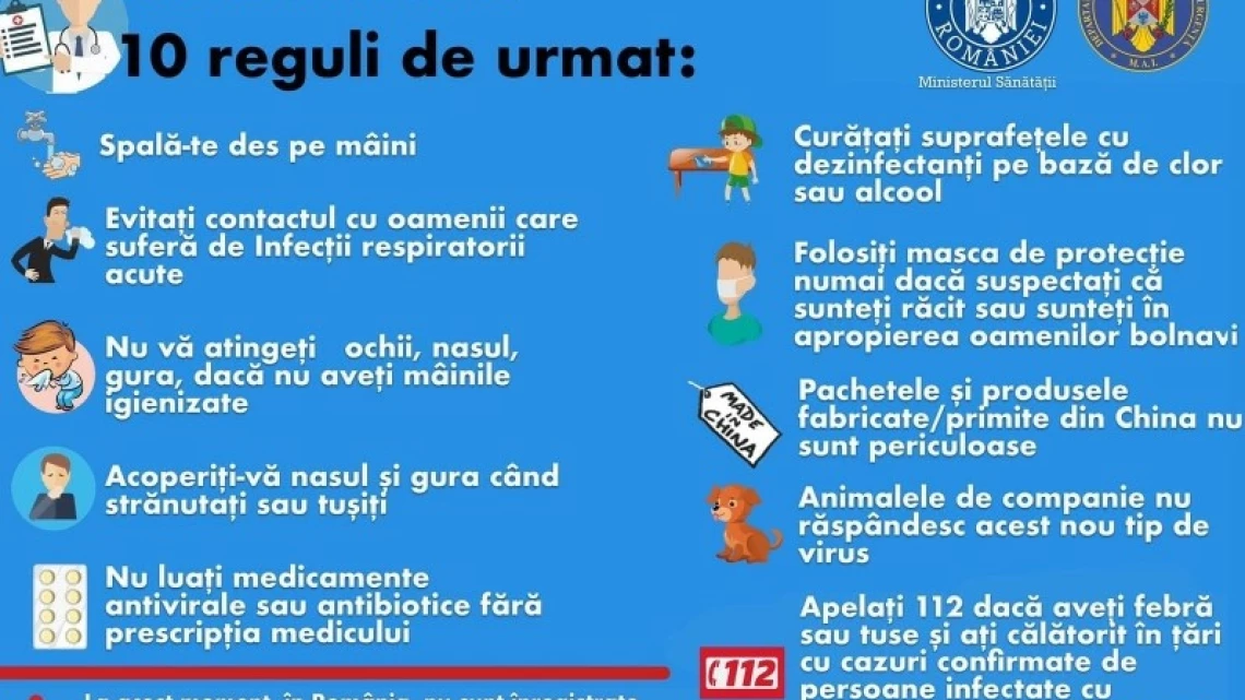 CE TREBUIE SĂ ȘTIȚI DESPRE NOUL CORONAVIRUS (COVID-19)